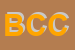 Logo di BOCCHINO C e C (SPA)