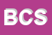 Logo di BOSCA CORA SPA