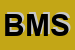 Logo di BI MEC SRL