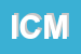 Logo di ICM SNC