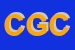 Logo di CIRIO GERMANO e C
