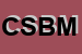 Logo di CFM SNC DI BASSO MASSIMO E C