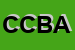 Logo di CBA-CONSULENZA BANCARIA AZIENDALE SRL