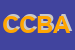 Logo di CBA-CONSULENZA BANCARIA AZIENDALE SRL