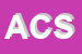 Logo di ANTARES COMMUNICATIONS SNC