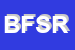 Logo di BEAUTY e FORM SNC DI ROVETA STEFANIA e C