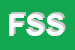 Logo di FERLINE SYSTEM SRL