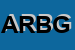 Logo di ALBERGO RISTORANTE BAR GARIBALDI