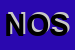 Logo di NUOVA OMAS SRL