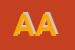 Logo di AUSTA ADRIANA