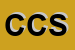 Logo di CASESYSTEM COUNTRY SRL