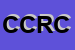 Logo di CRM DI COGNOLATO ROBERTO e C SAS