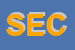 Logo di SECOM (SRL)