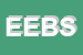 Logo di EBS ELECTRONIC BIGLIA SERVICE SRL