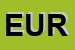 Logo di EUROTEX