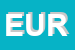 Logo di EUROTEX