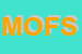 Logo di MOBILIFICIO OLMO FLLI SAS