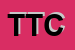Logo di TRATTORIA TRE COLLI