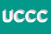 Logo di UNIONE COMUNI -COMUNITA-COLLINARE VAL RILATE SCUOLA MEDIA STATALE