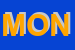 Logo di MONDO SNC