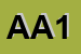 Logo di AZIENDA ASL 19