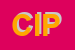 Logo di CIPAM