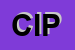 Logo di CIPAM