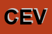 Logo di CEVIM (SRL)