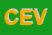 Logo di CEVIM (SRL)