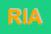 Logo di RIAUCA