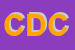 Logo di CALIGARIS e DELPRINO E C (SNC)