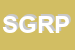 Logo di SOCIETA-GENERALE DI RAPPRESENTANZA DI PERO GIUSEPPE E C SNC SIGLABILE SGR SNC
