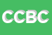 Logo di CHIC e CHEAP DI BAIBARAC C