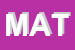 Logo di MATTIA (SAS)