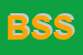 Logo di BIESSE SERVIZI SRL