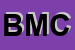 Logo di BMC (SNC)