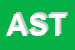 Logo di ASTITECNO