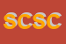 Logo di SECO DI CANCEDDA SALVATORE e C SNC