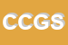 Logo di COGESA CONSORZIO GESTIONE SERVIZI ASSISTENZIALI