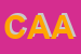 Logo di CAZZANIGA ANNA ARIALDA