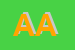 Logo di ACCADEMIA ARTEMUSICA