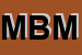Logo di MBM SNC