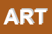 Logo di ARTIGIANCARTA (SNC)