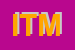 Logo di ITM SNC