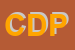 Logo di CDPANTAL