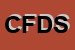 Logo di CORPO FORESTALE DELLO STATO -COORDINAMENTO PROVINCIALE DEL CFS