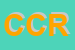 Logo di CHIERICONI CARTELLONISTICA RICCARDO