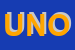 Logo di UNOPLAST (SRL)