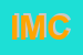 Logo di IMCA