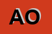 Logo di ADONE ORO SRL